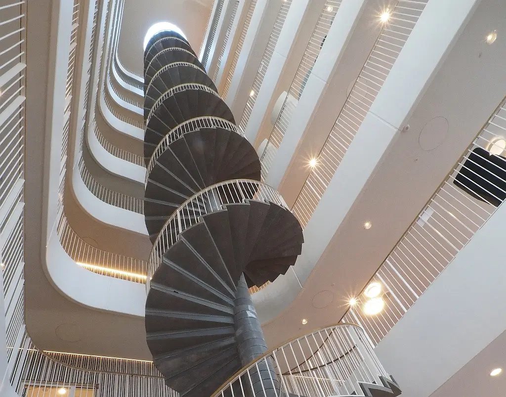 10-step guide to CRC